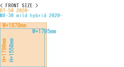 #BT-50 2020- + MX-30 mild hybrid 2020-